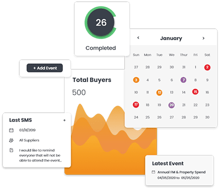 CRM Development