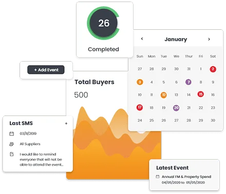CRM Development